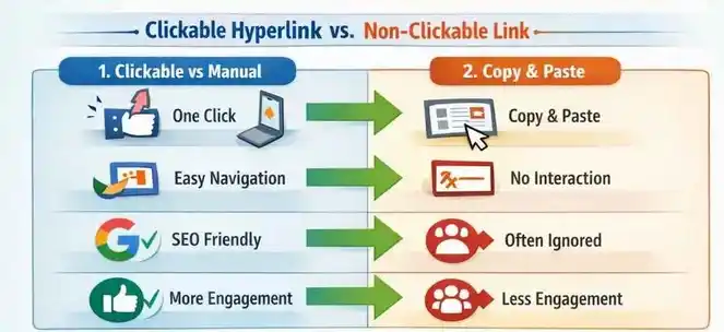 Hyperlink
