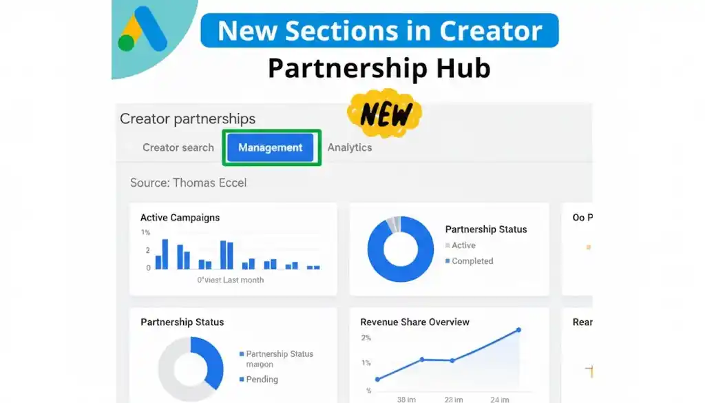 Google’s Creator Search